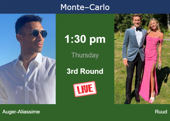 How to watch Auger-Aliassime vs. Ruud on live streaming in Monte-Carlo on Thursday Wednesday Live Streaming Felix Auger-Aliassime vs Casper Ruud