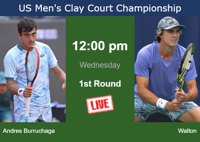 How to watch Andres Burruchaga vs. Walton on live streaming in Houston on Wednesday Wednesday Live Streaming Roman Andres Burruchaga vs Adam Walton