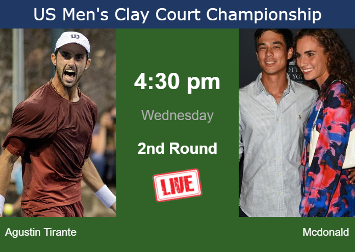 How to watch Agustin Tirante vs. Mcdonald on live streaming in Houston on Wednesday Wednesday Live Streaming Thiago Agustin Tirante vs Mackenzie Mcdonald