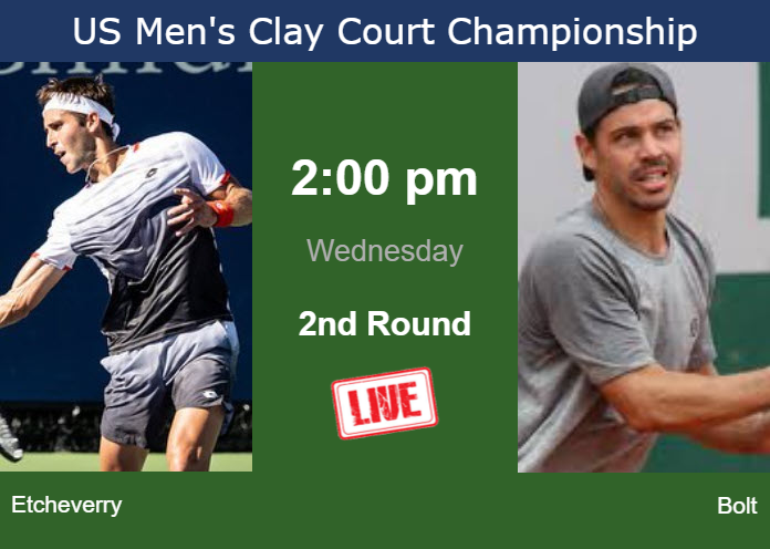 How to watch Etcheverry vs. Bolt on live streaming in Houston on Wednesday Wednesday Live Streaming Tomas Martin Etcheverry vs Alex Bolt