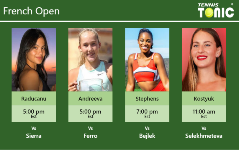 PREDICTION, PREVIEW, H2H: Raducanu, Andreeva, Stephens and Kostyuk to play on Sunday – French Open Emma Raducanu-Mirra Andreeva-Sloane Stephens-Marta Kostyuk Stats info