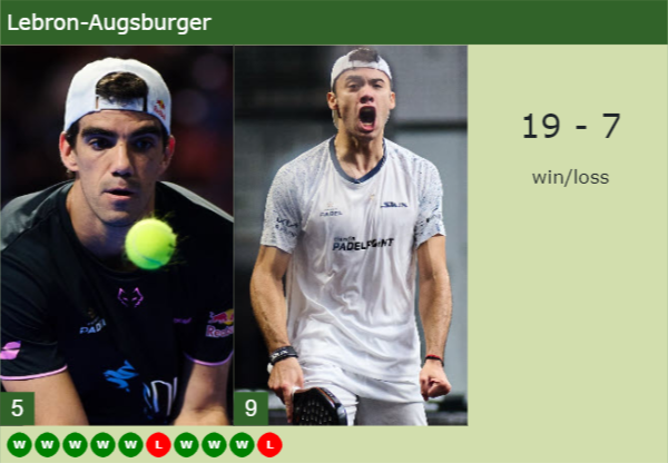 PADEL. Lebron reflects on frustration and determination after semifinal defeat Lebron-Augsburger--latest-info-9692