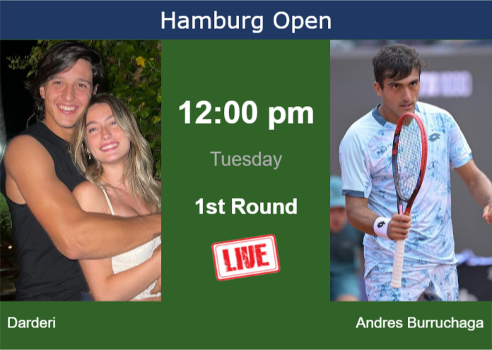Monday Live Streaming Luciano Darderi vs Roman Andres Burruchaga