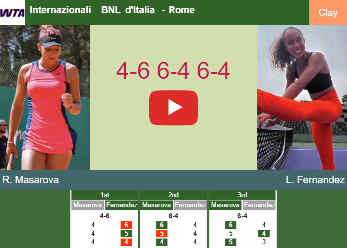 Rebeka Masarova upsets Fernandez in the 2nd round to clash vs Pegula. HIGHLIGHTS – ROME RESULTS Prediction-and-head-to-head-Rebeka-Masarova-vs-Leylah-Annie-Fernandez