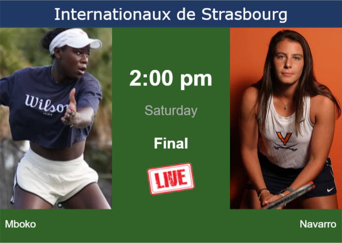 Saturday Live Streaming Victoria Mboko vs Emma Navarro