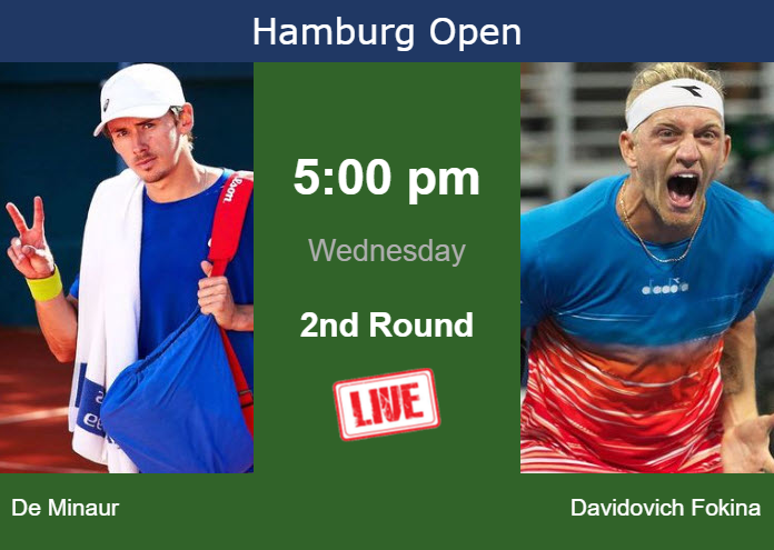 Tuesday Live Streaming Alex De Minaur vs Alejandro Davidovich Fokina
