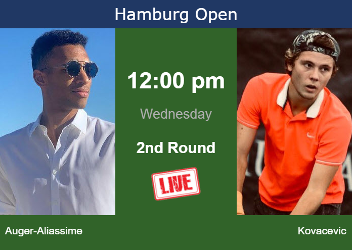 Tuesday Live Streaming Felix Auger-Aliassime vs Aleksandar Kovacevic