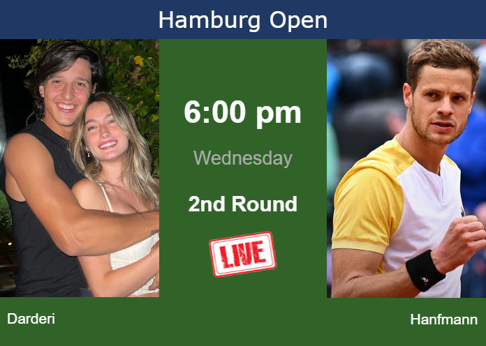 Tuesday Live Streaming Luciano Darderi vs Yannick Hanfmann