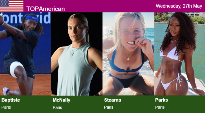 WTA American Top players