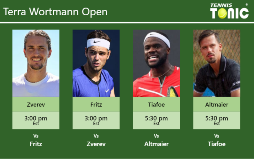 Alexander Zverev-Taylor Fritz-Frances Tiafoe-Daniel Altmaier Stats info