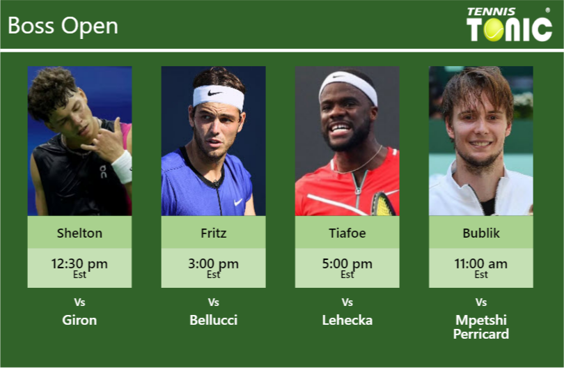 Ben Shelton-Taylor Fritz-Frances Tiafoe-Alexander Bublik Stats info