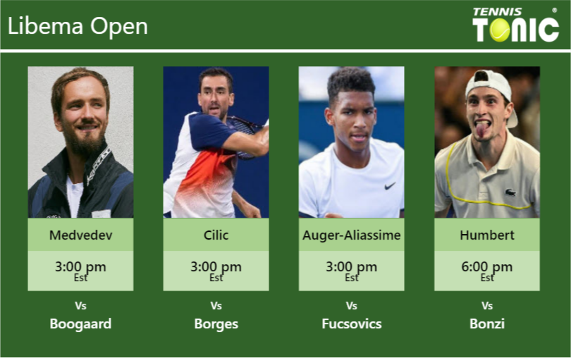 Daniil Medvedev Marin Cilic Felix Auger Aliassime Ugo Humbert Stats Info Vkvh9nl3cj Daniil Medvedev-Marin Cilic-Felix Auger-Aliassime-Ugo Humbert Stats info