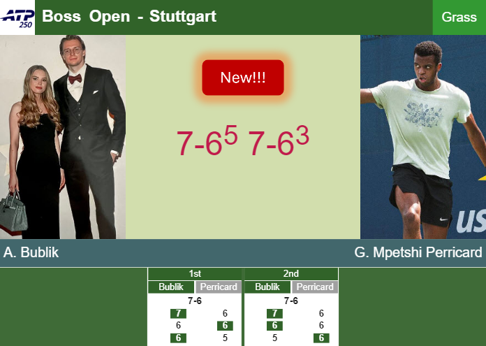 Prediction-and-head-to-head-Alexander-Bublik-vs-Giovanni-Mpetshi-Perricard