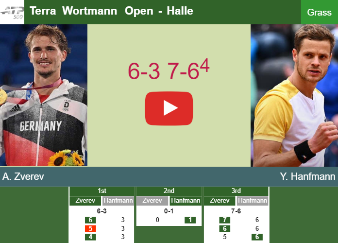Prediction-and-head-to-head-Alexander-Zverev-vs-Yannick-Hanfmann