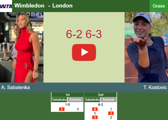 Prediction-and-head-to-head-Aryna-Sabalenka-vs-Teodora-Kostovic