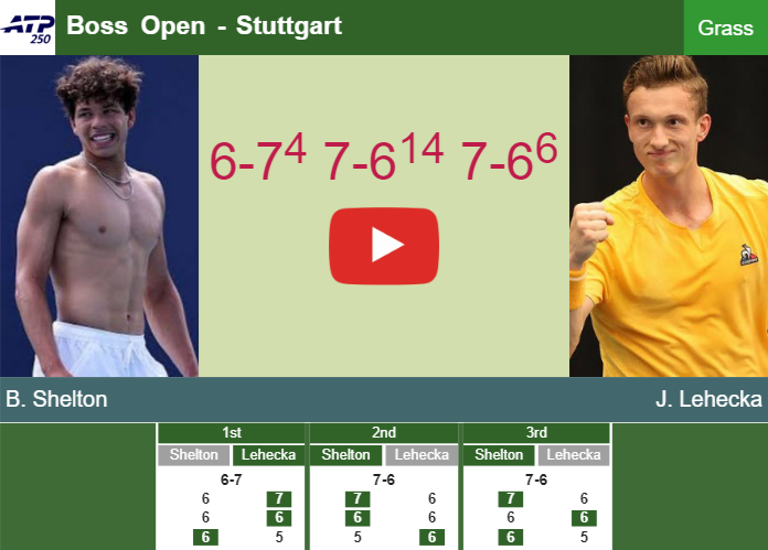 Prediction-and-head-to-head-Ben-Shelton-vs-Jiri-Lehecka