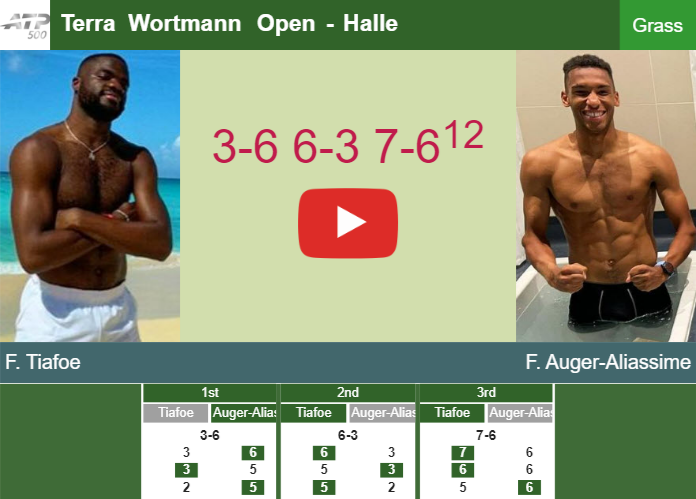Prediction-and-head-to-head-Frances-Tiafoe-vs-Felix-Auger-Aliassime