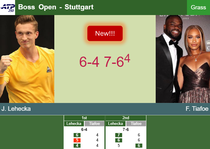Prediction-and-head-to-head-Jiri-Lehecka-vs-Frances-Tiafoe