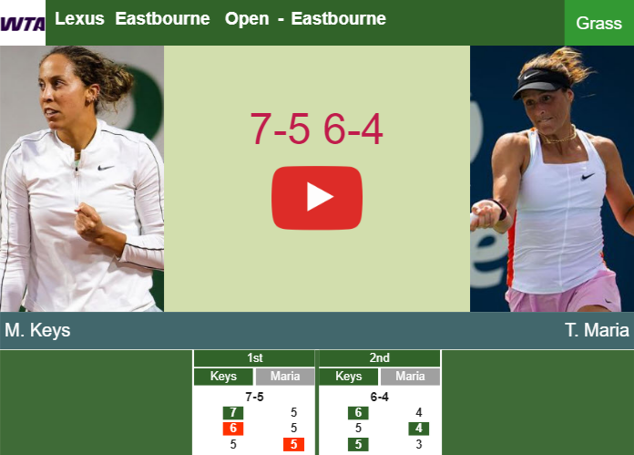 Prediction-and-head-to-head-Madison-Keys-vs-Tatjana-Maria