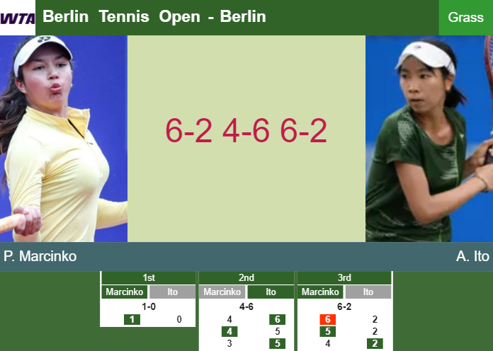 Petra Marcinko prevails over Ito in the qualifications to clash vs Muchova or Zhang – BERLIN RESULTS Prediction-and-head-to-head-Petra-Marcinko-vs-Aoi-Ito