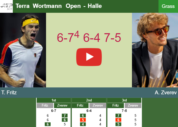 Prediction-and-head-to-head-Taylor-Fritz-vs-Alexander-Zverev