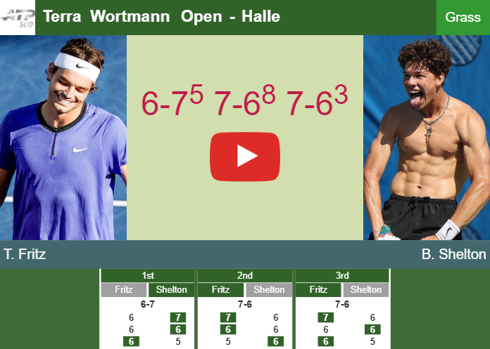 Prediction-and-head-to-head-Taylor-Fritz-vs-Ben-Shelton