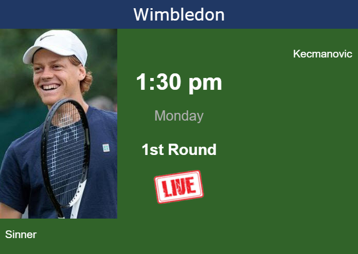 Saturday Live Streaming Jannik Sinner Vs Miomir Kecmanovic Saturday Live Streaming Jannik Sinner vs Miomir Kecmanovic