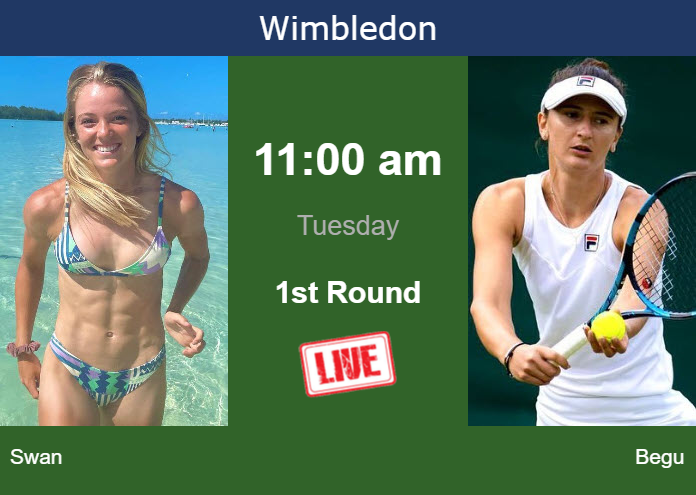 How to watch Swan vs. Begu on live streaming in Wimbledon on Tuesday Sunday Live Streaming Katie Swan vs Irina-Camelia Begu