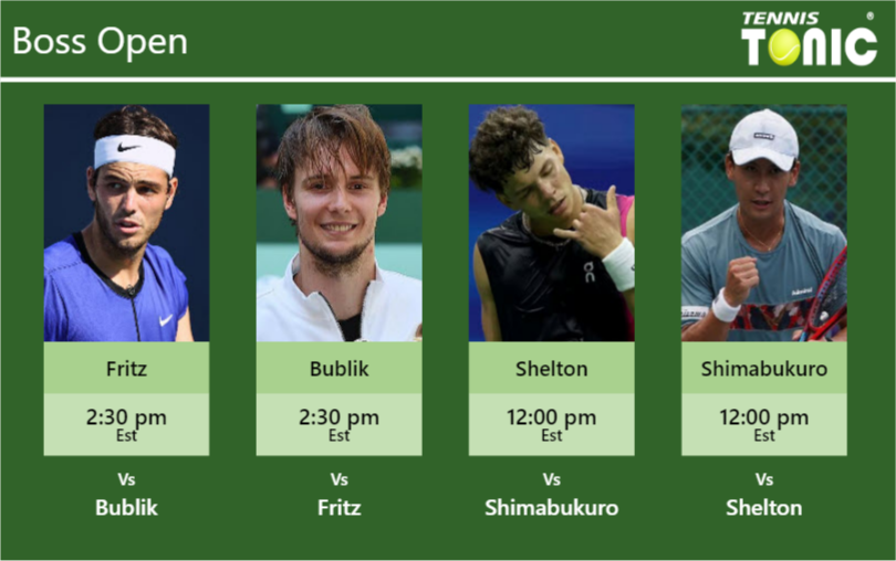 Taylor Fritz-Alexander Bublik-Ben Shelton-Sho Shimabukuro Stats info