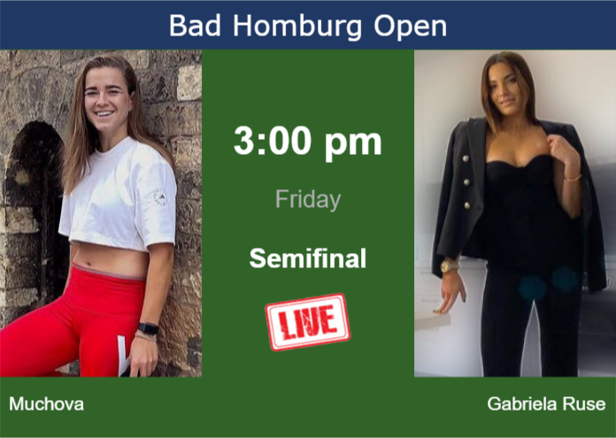How to watch Muchova vs. Gabriela Ruse on live streaming in Bad Homburg on Friday Thursday Live Streaming Karolina Muchova vs Elena Gabriela Ruse