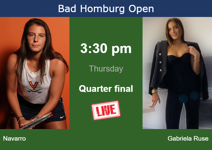 How to watch Navarro vs. Gabriela Ruse on live streaming in Bad Homburg on Thursday Wednesday Live Streaming Emma Navarro vs Elena Gabriela Ruse