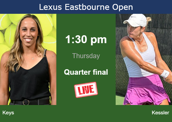 How to watch Keys vs. Kessler on live streaming in Eastbourne on Thursday Wednesday Live Streaming Madison Keys vs Mccartney Kessler