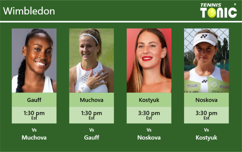 Cori Gauff-Karolina Muchova-Marta Kostyuk-Linda Noskova Stats info