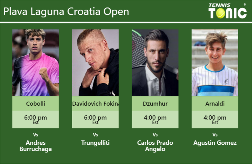 PREDICTION, PREVIEW, H2H: Cobolli, Davidovich Fokina, Dzumhur and Arnaldi to play on Wednesday – Plava Laguna Croatia Open Flavio Cobolli-Alejandro Davidovich Fokina-Damir Dzumhur-Matteo Arnaldi Stats info