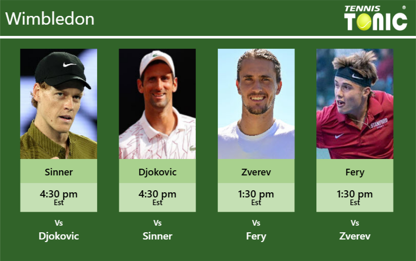 Jannik Sinner-Novak Djokovic-Alexander Zverev-Arthur Fery Stats info