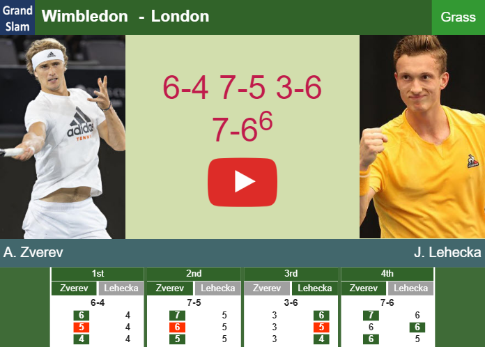 Prediction-and-head-to-head-Alexander-Zverev-vs-Jiri-Lehecka
