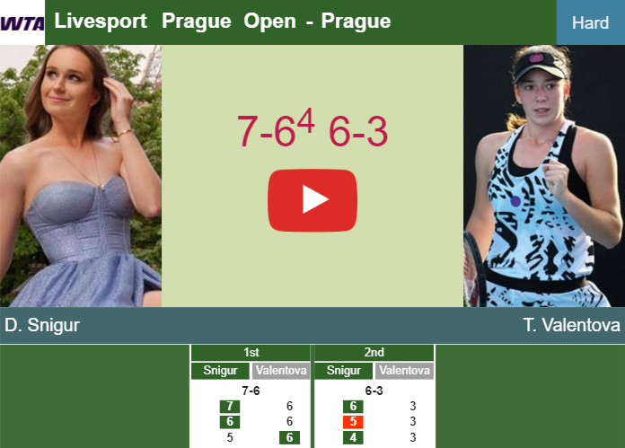 Prediction-and-head-to-head-Daria-Snigur-vs-Tereza-Valentova