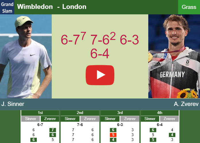 Prediction-and-head-to-head-Jannik-Sinner-vs-Alexander-Zverev