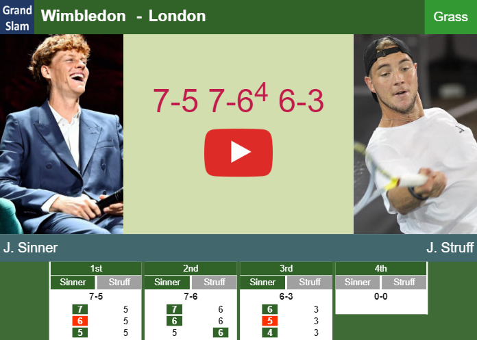 Prediction-and-head-to-head-Jannik-Sinner-vs-Jan-Lennard-Struff