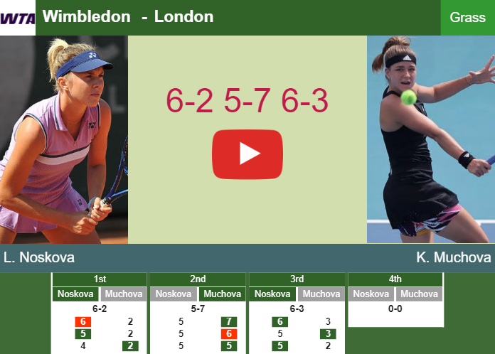 Prediction-and-head-to-head-Linda-Noskova-vs-Karolina-Muchova