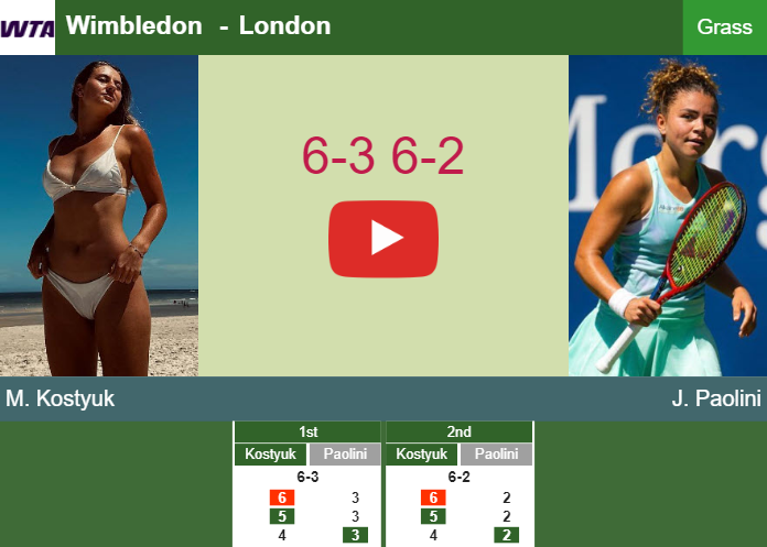 Prediction-and-head-to-head-Marta-Kostyuk-vs-Jasmine-Paolini