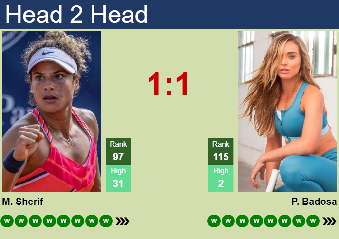 Prediction and head to head Mayar Sherif vs. Paula Badosa