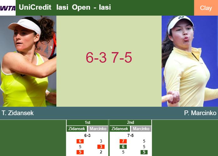 Prediction-and-head-to-head-Tamara-Zidansek-vs-Petra-Marcinko