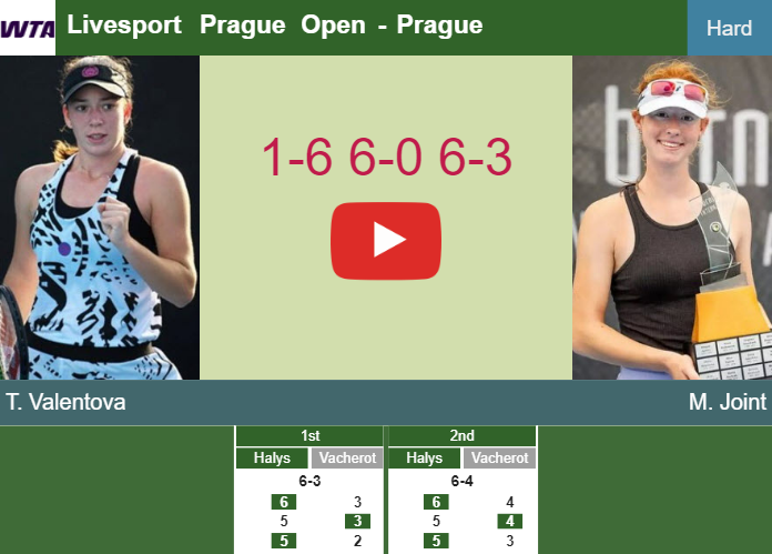 Tereza Valentova overcomes Joint in the 2nd round to set up a clash vs Bouzkova. HIGHLIGHTS – PRAGUE RESULTS Prediction-and-head-to-head-Tereza-Valentova-vs-Maya-Joint