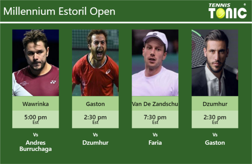 Stan Wawrinka-Hugo Gaston-Botic Van De Zandschulp-Damir Dzumhur Stats info