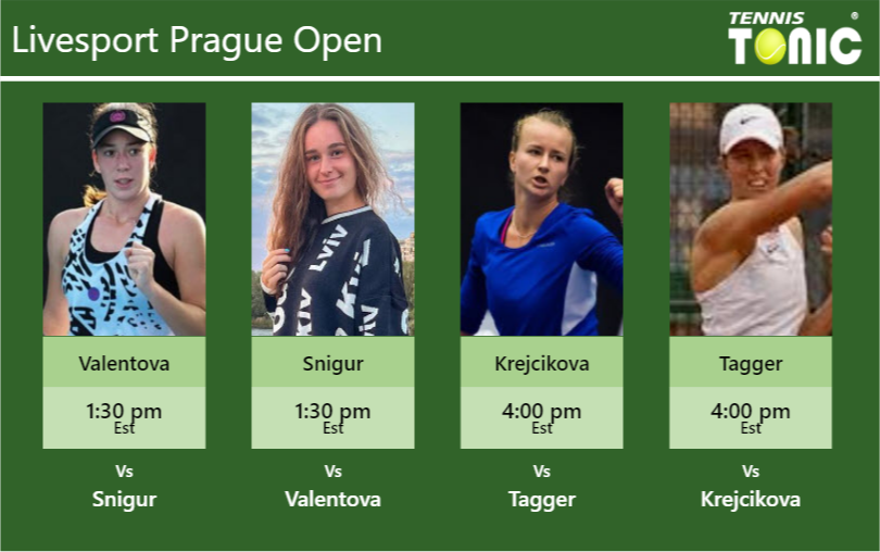 Tereza Valentova-Daria Snigur-Barbora Krejcikova-Lilli Tagger Stats info