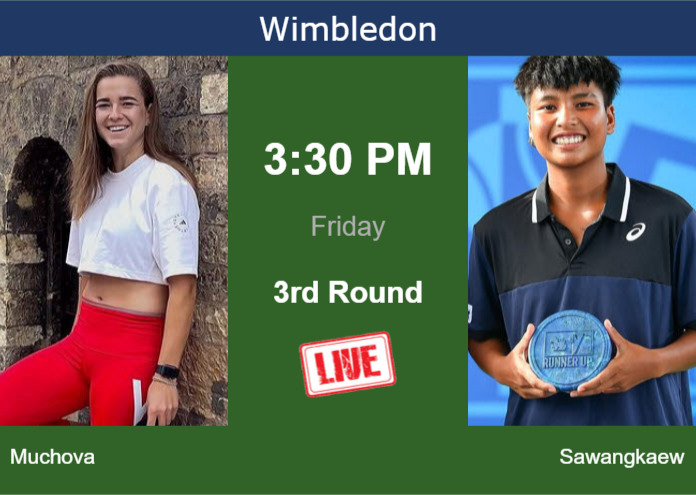 Thursday Live Streaming Karolina Muchova vs Mananchaya Sawangkaew