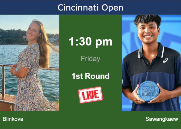 Friday Live Streaming Anna Blinkova vs Mananchaya Sawangkaew