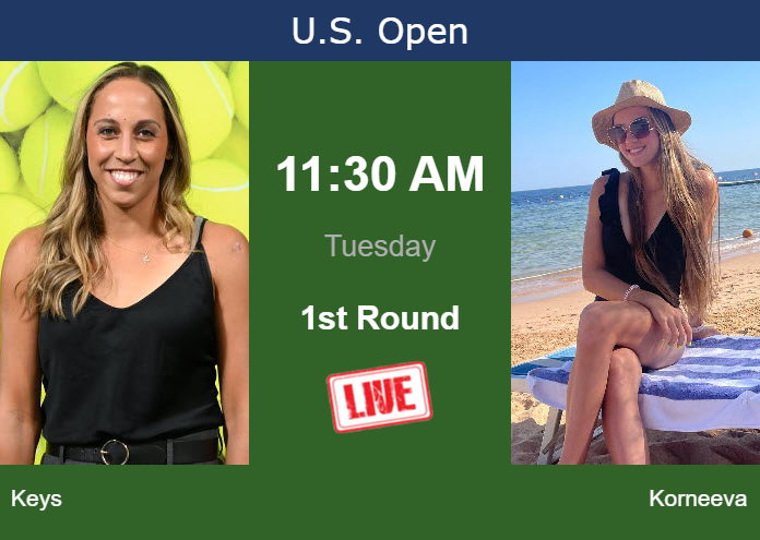 How to watch Keys vs. Korneeva on live streaming at the U.S. Open on Tuesday Monday Live Streaming Madison Keys vs Alina Korneeva