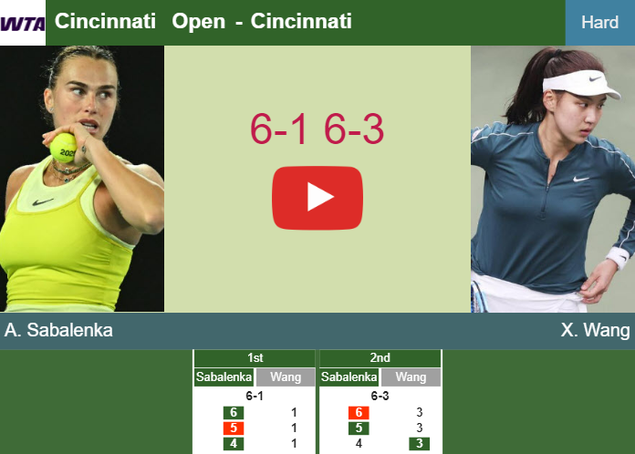 Aryna Sabalenka obliterates Wang in the 3rd round – CINCINNATI RESULTS. HIGHLIGHTS Prediction-and-head-to-head-Aryna-Sabalenka-vs-Xinyu-Wang